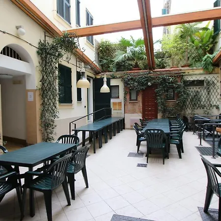 Candia Apartahotel