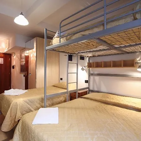 Apartahotel Candia Roma