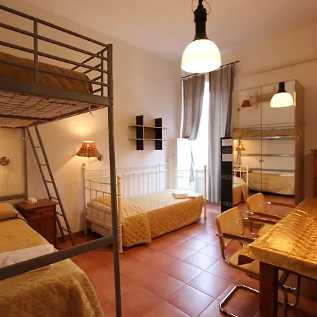 Apartahotel Candia Roma